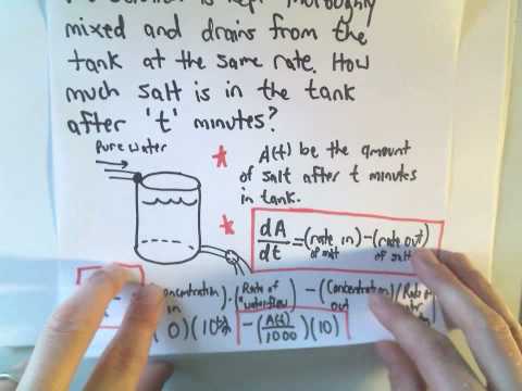 how to dissolve aquarium salt