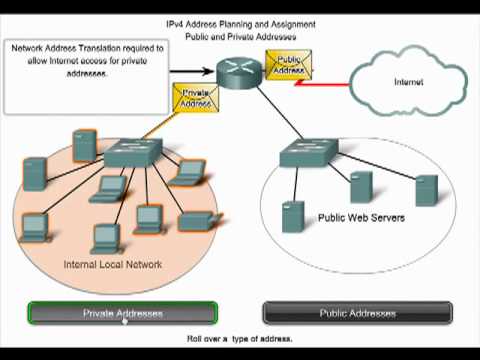 how to obtain subnet mask