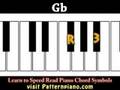 48 Great Piano Chords