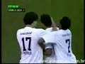golEMOÇÃO: Corinthians 1 x 0 São Caetano - R. Bandeirantes