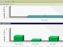 Eagle Intel-DIMEX Stats Module Demo