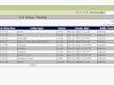 Eagle Intel-DIMEX Stats Module Demo