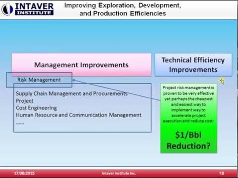 Project Risk Management in Oil and Gas Industry: Why Now