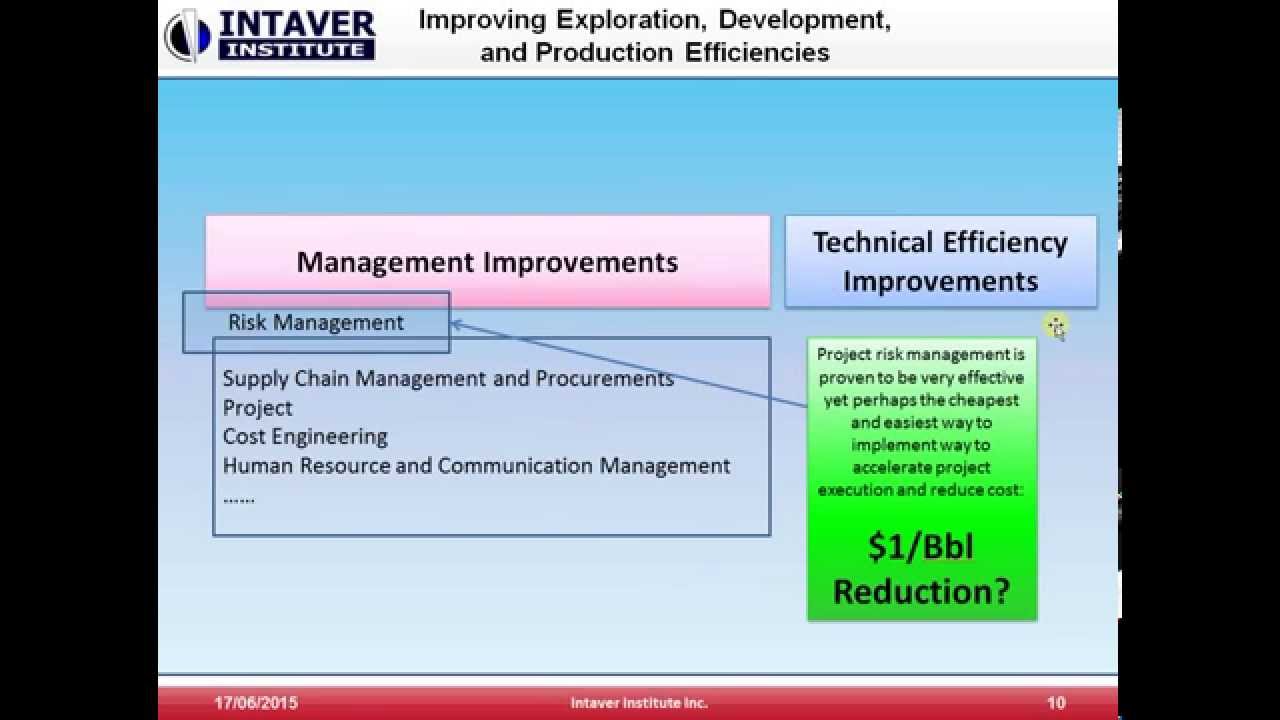 Project Risk Management in Oil and Gas Industry: Why Now