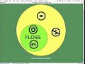 creative-commons-for-googlers.html