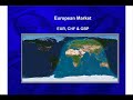 Forex currency - forex markets - strategies - online trading