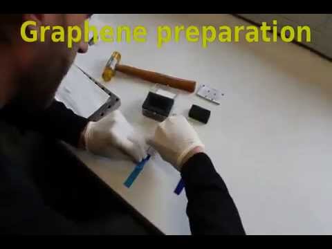 Graphene hydration layers research