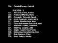 Ekimen Ibiltaria 3 Euskal Presoak Euskal Herrira!