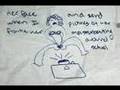 Mortified: Melissa's Page of Rage