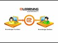 How to use eLearning Community 2.0 (Knowledge Provider)