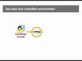 How to use eLearning Community 2.0 (Knowledge Provider)