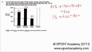 Pei Chun Prelim 2012 Part 3