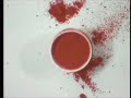 Enthalpy of a Chemical Reaction