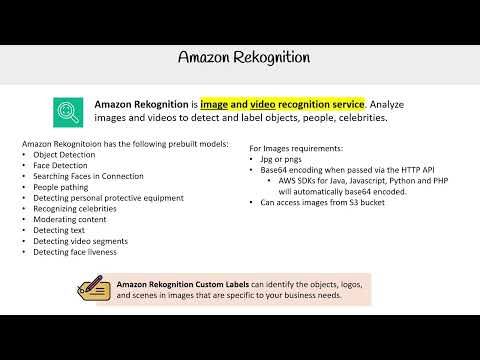 Introduction to Amazon Rekognition for Image and Video Analysis - AWS AI Practitioner AIF-C01