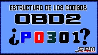 Código 18357 Audi Interpretación