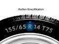 Reifen-Aufbau Reifen-Aufbau