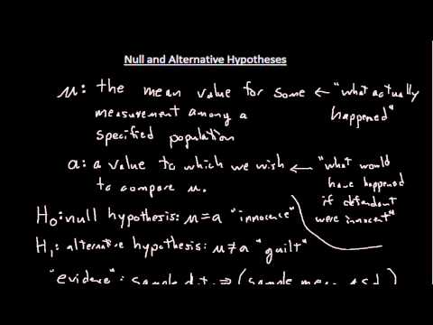 how to prove null hypothesis