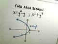 Area Between Curves - Integrating with Respect to y