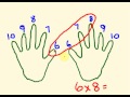 fun ways to learn multiplication facts fun ways to learn multiplication facts