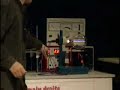 D�viation de particules charg�es dans un champ magn�tique