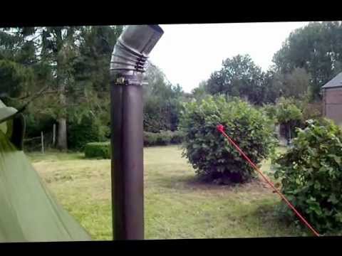 tipi Model