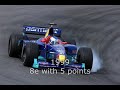 Sauber F1 Team
