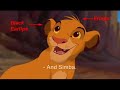 Lion King - An Overview on Kimba and Interesting Facts