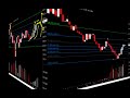 Daily Market Update, Enero 6, 2009 Daily Market Update, Enero 6, 2009