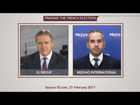 The potential market risk around the French election The potential market risk around the French election