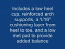 Introducing Foot Shapers Sport S Orthotics
