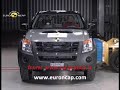 Crash Test EuroNCAP Isuzu Rodeo (2008) www.sicurauto.it