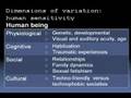 Charting the Uncanny Valley: Human Perception. Part 3 of 6