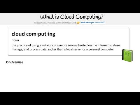 CLF-C01 — What is Cloud Computing