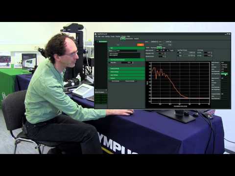 how to measure lsm