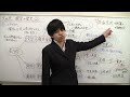 【日本史】文化史 儒学の歴史③ 林羅山
