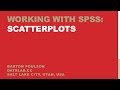 Scatterplots in SPSS/PASW
