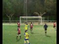 pablito y su penalti