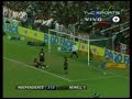 Todos los goles de la fecha 13 en Argentina Todos los goles de la fecha 13 en Argentina