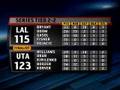 NBA highlights from May 11