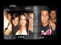 Tortuga estate 2008 - video di presentazione