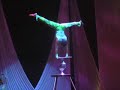 Simon Arestov - Rolla Bolla