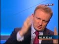 Драган Ђилас у емисији ''Утисак недеље'' на ТВ Б92