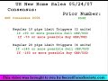 FOREX Trading | US New Home Sales Video - May 24, 2007