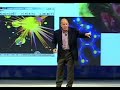 Innovation and the Future - Dr. James Canton Innovation and the Future - Dr. James Canton