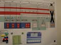 CERN - Visit to the Control Center (CCC)
