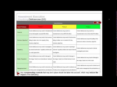 how to assess internal controls