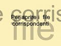 illustrazione MOS