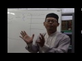 Persembahan Untuk Guru Al Qur’an (Bagian 3)