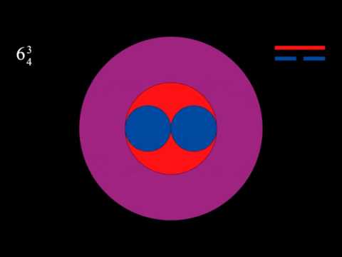 YouTube Трейлер
