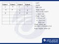 Mock CAT 4 Question 33-37 Common Instructions Mock CAT 4 Question 33-37 Common Instructions